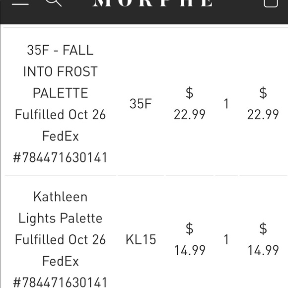 Morphe x Kathleen Lights Palette - Picture 3 of 3